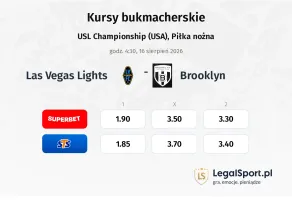 Las Vegas Lights - Brooklyn kursy bukmacherskie
