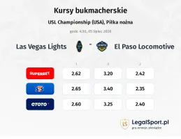 Las Vegas Lights - El Paso Locomotive kursy bukmacherskie