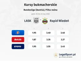 LASK - Rapid Wiedeń kursy bukmacherskie