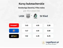LASK - SV Ried kursy bukmacherskie