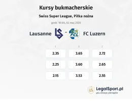 Lausanne - FC Luzern kursy bukmacherskie
