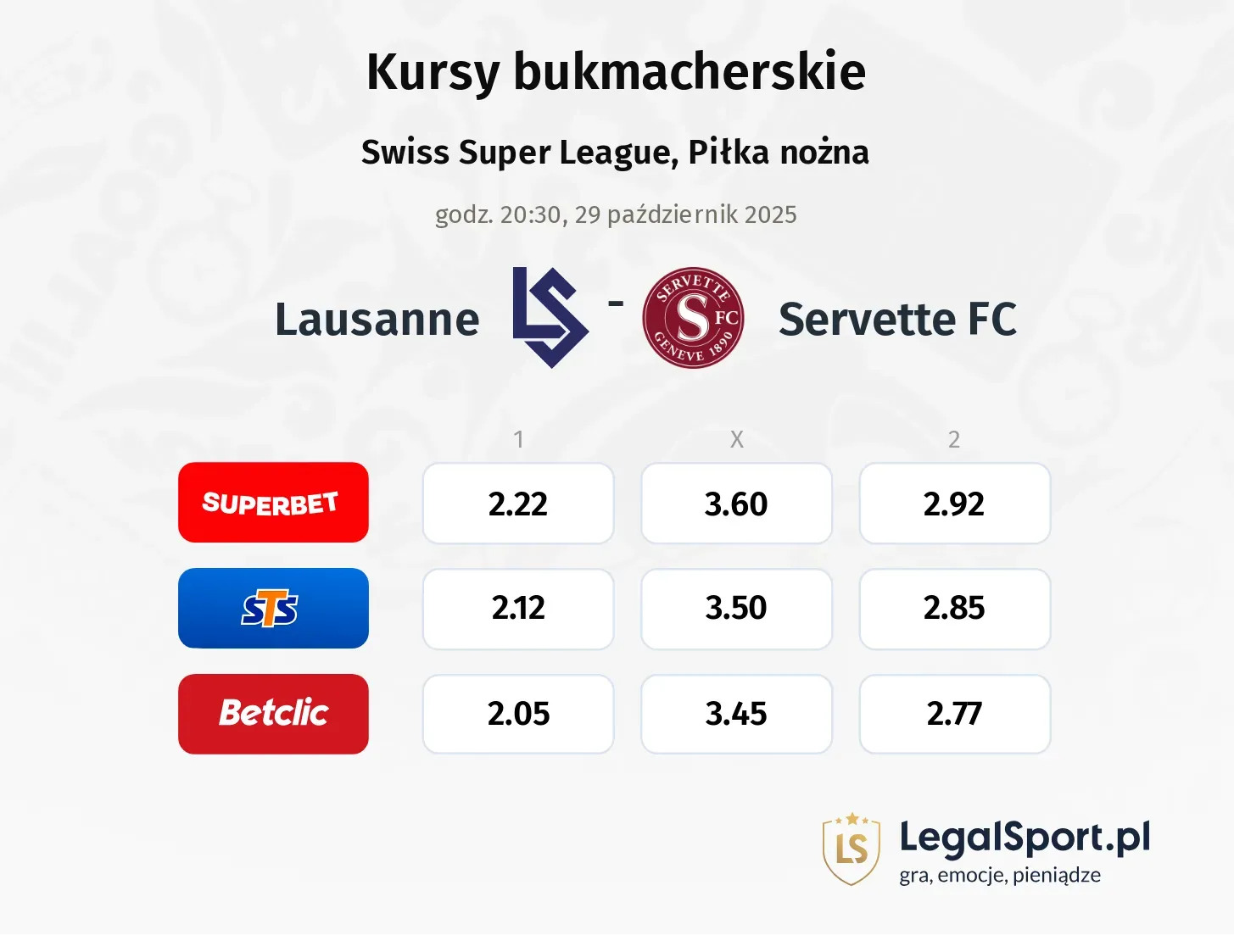 Lausanne - Servette FC kursy bukmacherskie