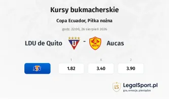 LDU de Quito - Aucas kursy bukmacherskie