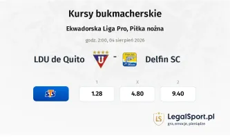 LDU de Quito - Delfin SC kursy bukmacherskie