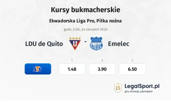 LDU de Quito - Emelec kursy bukmacherskie