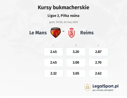 Le Mans - Stade de Reims kursy bukmacherskie