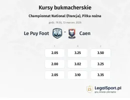 Le Puy Foot - Caen kursy bukmacherskie