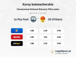 Le Puy Foot - US Orléans kursy bukmacherskie