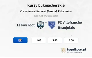 Le Puy Foot - Villefranche kursy bukmacherskie