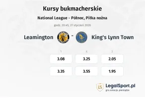 Leamington - King's Lynn Town kursy bukmacherskie