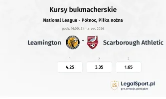 Leamington - Scarborough Athletic kursy bukmacherskie