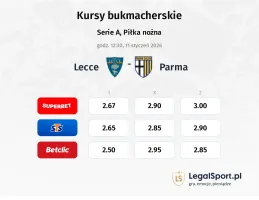 Lecce - Parma kursy bukmacherskie