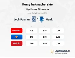 Kursy Lech Poznań - Genk