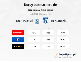Lech Poznań - KI Klaksvik kursy bukmacherskie