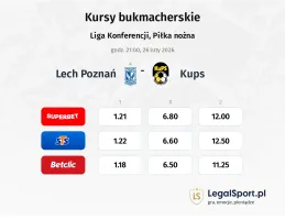 Lech Poznań - KuPS kursy bukmacherskie
