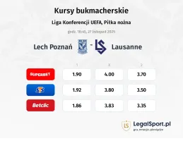 Lech Poznań - Lausanne kursy bukmacherskie