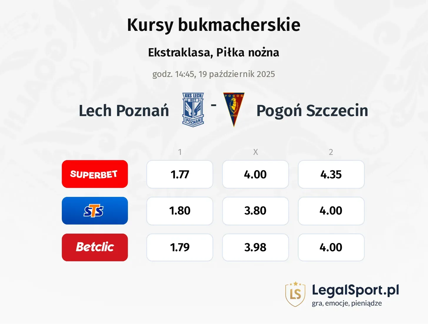 Lech Poznań - Pogoń Szczecin kursy bukmacherskie