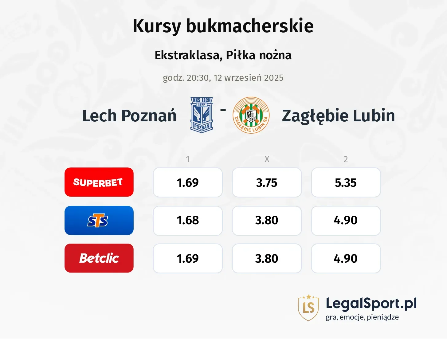Kursy Lech Poznań - Zagłębie Lubin