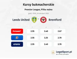 Leeds United - Brentford kursy bukmacherskie