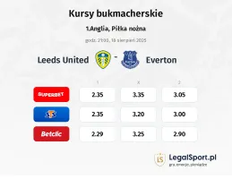 Kursy Leeds United - Everton