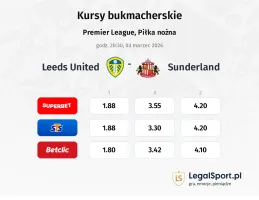 Leeds United - Sunderland kursy bukmacherskie