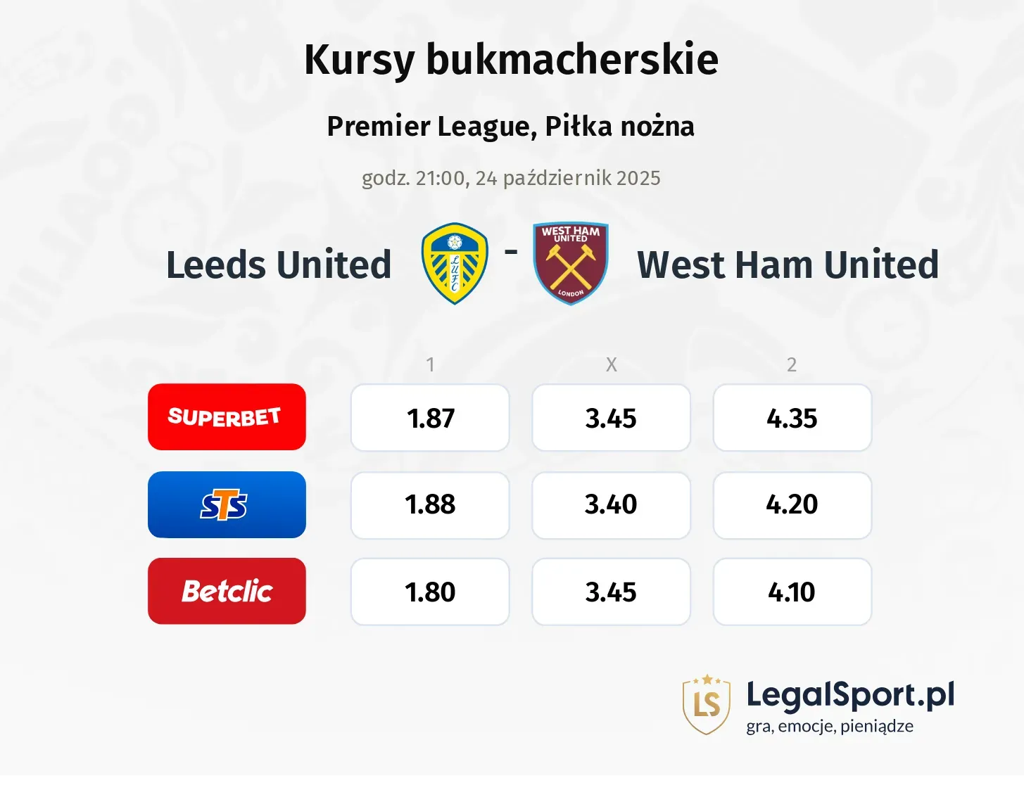 Leeds United - West Ham United kursy bukmacherskie