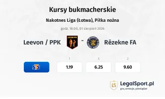 Leevon / PPK - Rēzekne FA kursy bukmacherskie