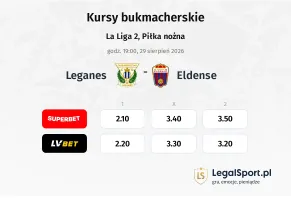 Leganes - Eldense kursy bukmacherskie