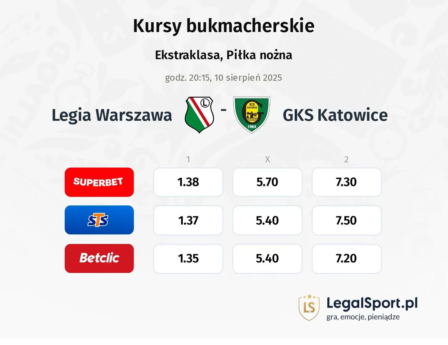 Kursy Legia Warszawa - GKS Katowice