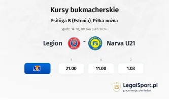 Legion - Narva U21 kursy bukmacherskie