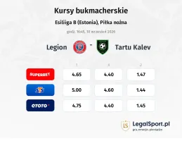 Legion - Tartu Kalev kursy bukmacherskie