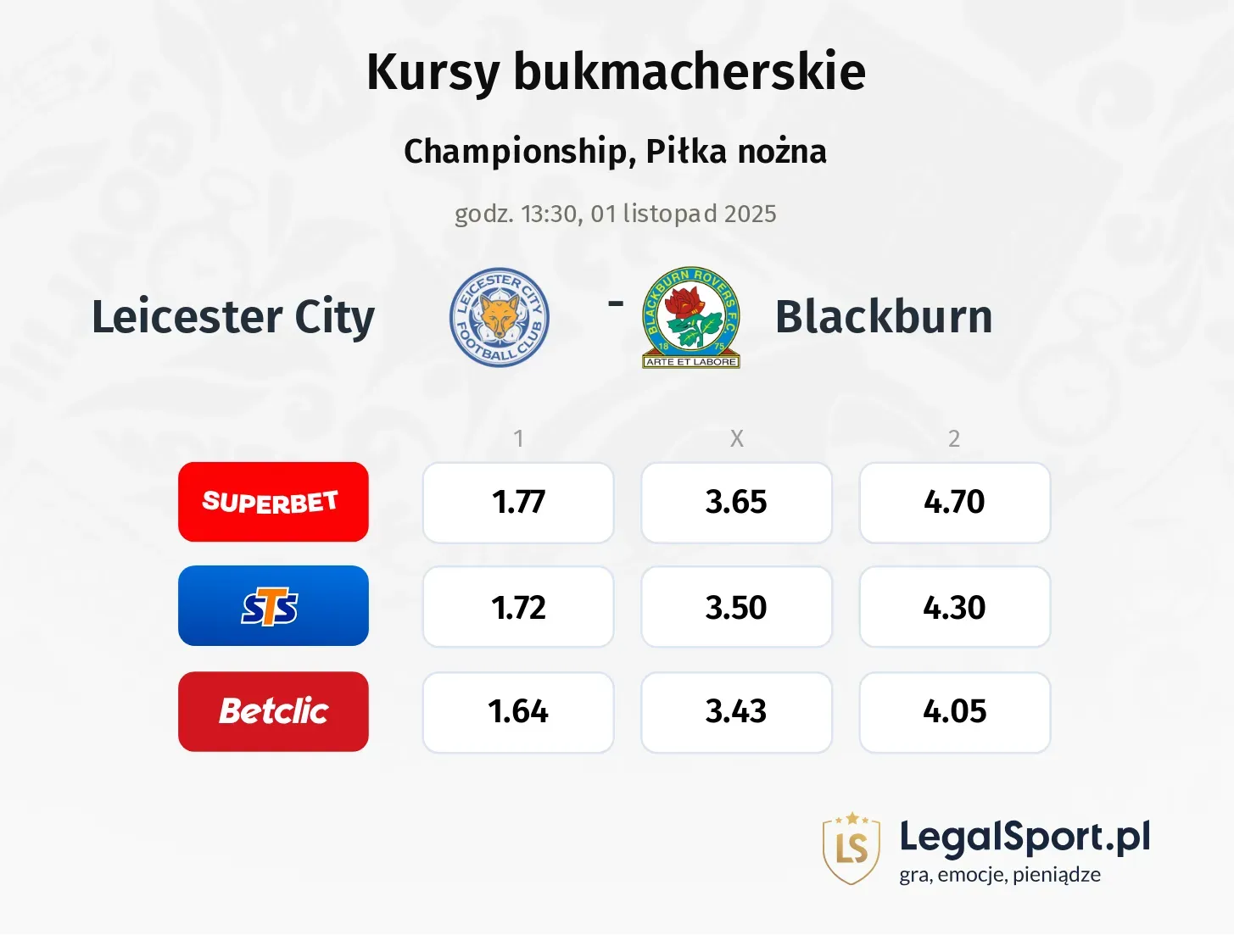 Leicester City - Blackburn Rovers kursy bukmacherskie