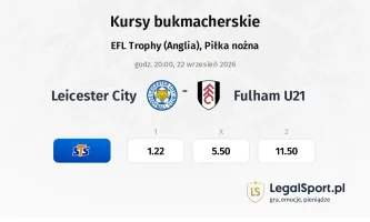 Leicester City - Fulham U21 kursy bukmacherskie