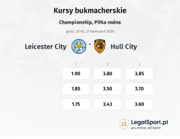 Leicester City - Hull City kursy bukmacherskie