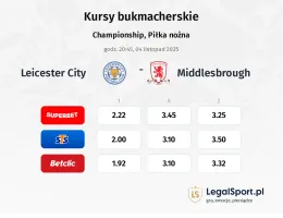 Leicester City - Middlesbrough kursy bukmacherskie