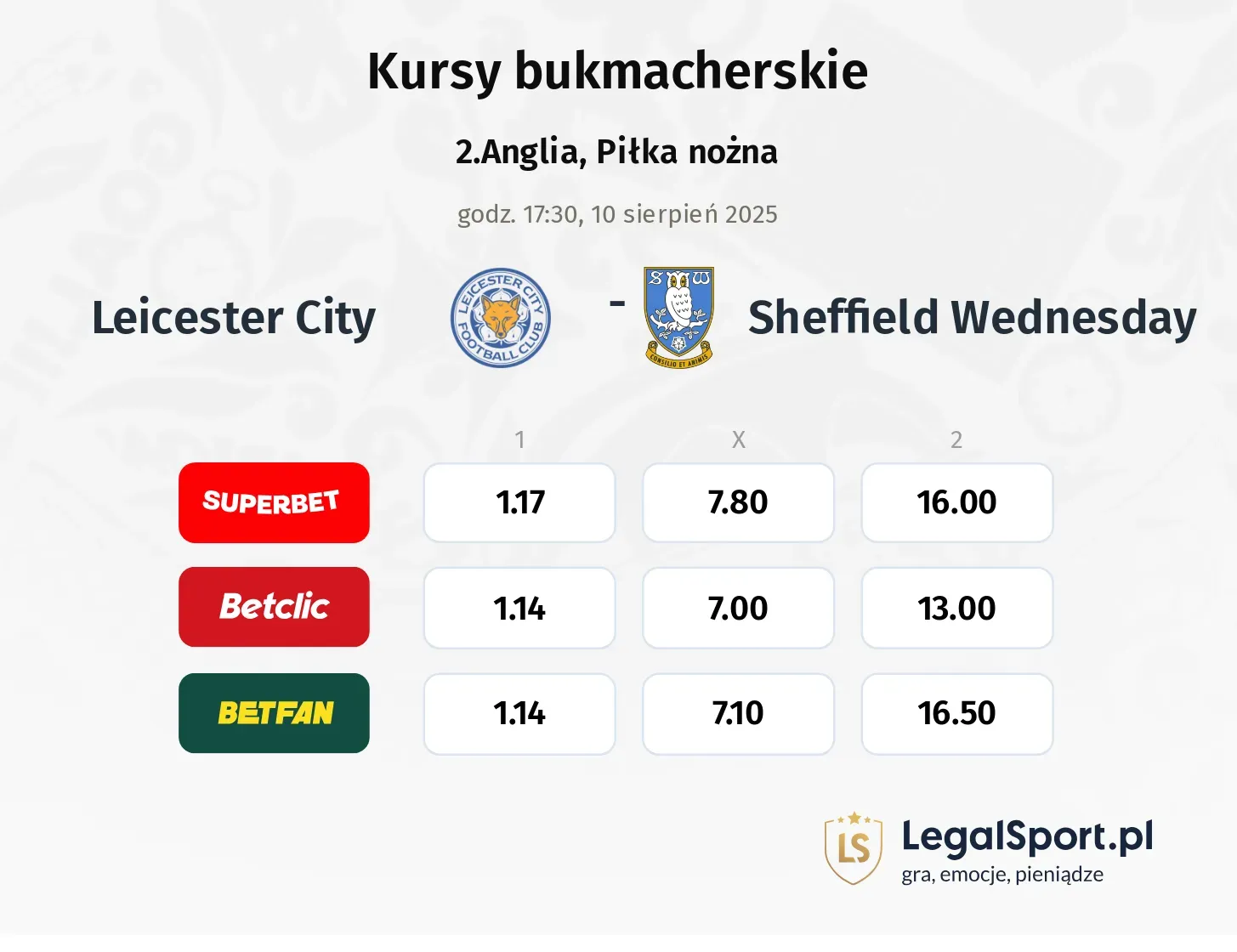Kursy Leicester City - Sheffield Wednesday