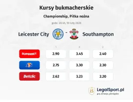 Leicester City - Southampton kursy bukmacherskie