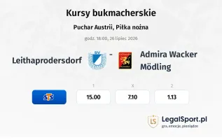 Leithaprodersdorf - Admira Wacker Modling kursy bukmacherskie