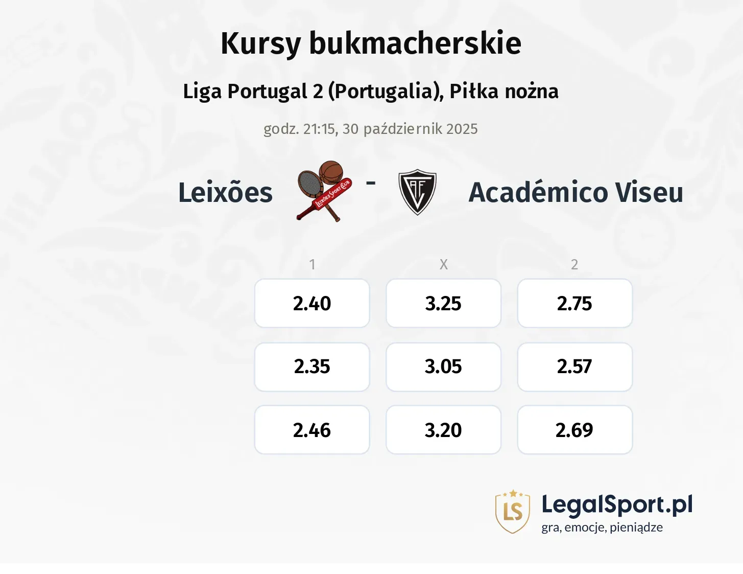 Leixoes - Academico Viseu kursy bukmacherskie