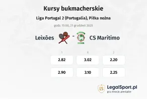 Leixoes - CS Marítimo kursy bukmacherskie