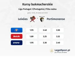 Leixoes - Portimonense kursy bukmacherskie