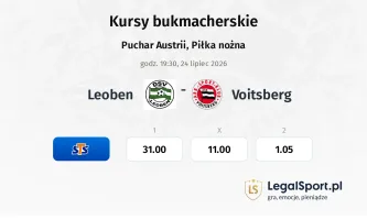 Leoben - Voitsberg kursy bukmacherskie