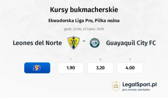 Leones del Norte - Guayaquil City FC kursy bukmacherskie
