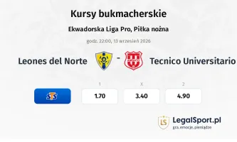 Leones del Norte - Tecnico Universitario kursy bukmacherskie