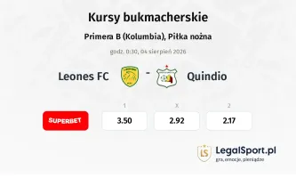 Leones FC - Quindio kursy bukmacherskie