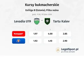 Levadia U19 - Tartu Kalev kursy bukmacherskie