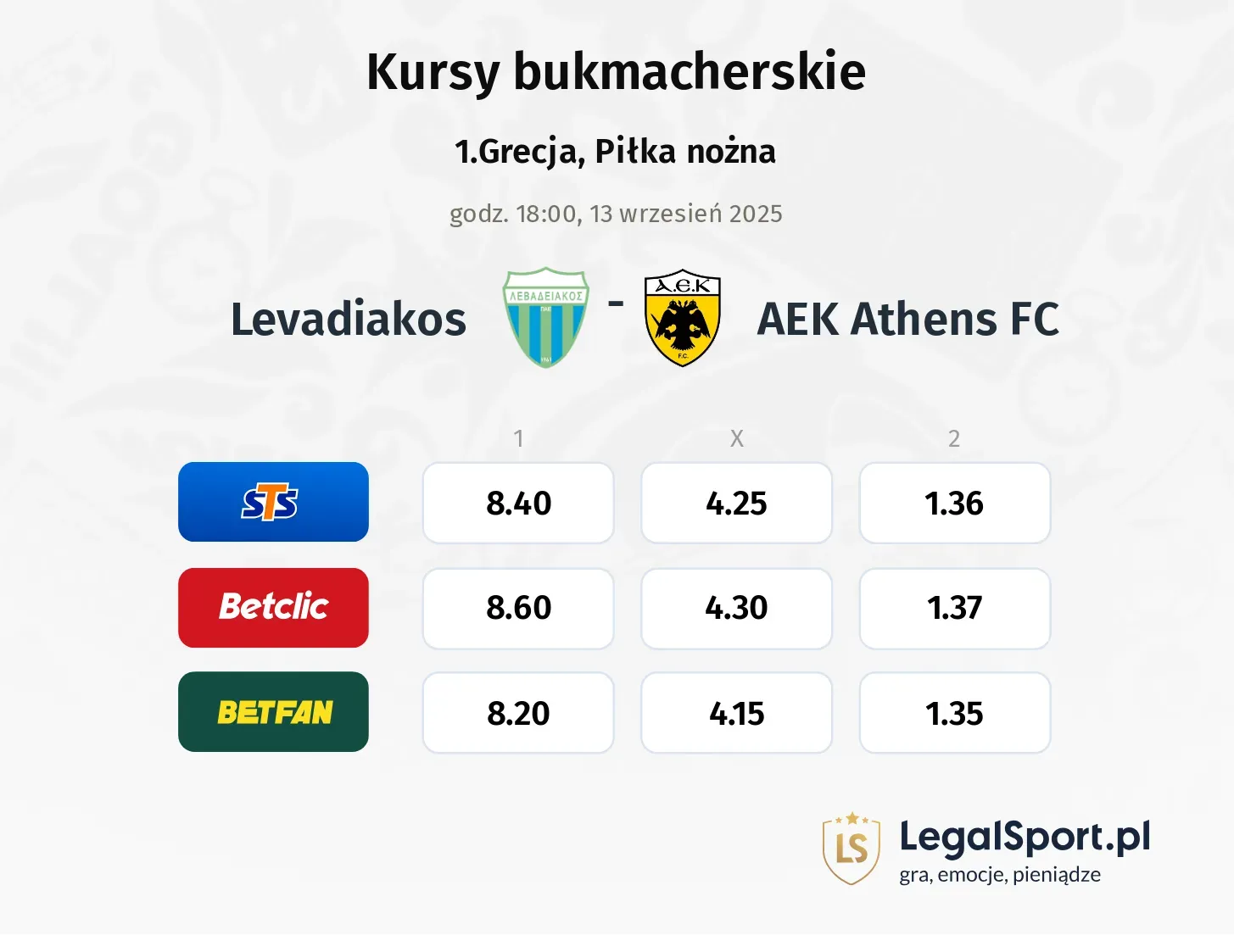 Kursy Levadiakos - AEK Athens FC