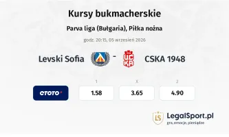Levski Sofia - CSKA 1948 kursy bukmacherskie