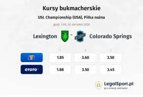Lexington - Colorado Springs kursy bukmacherskie