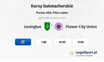 Lexington - Flower City Union kursy bukmacherskie